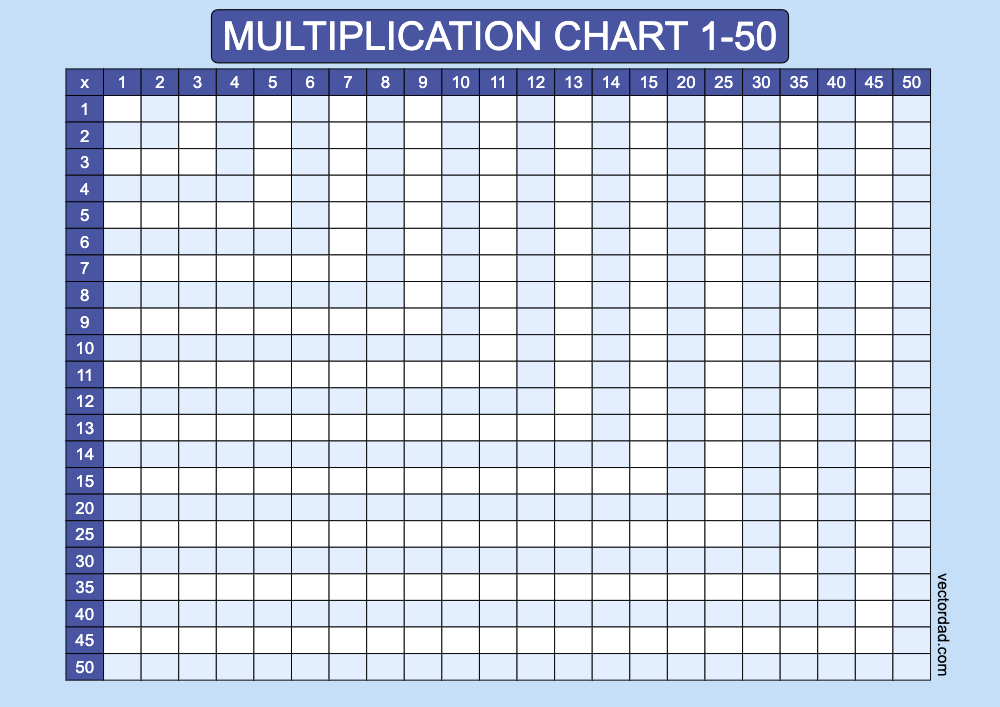 Blank Blue Multiplication Grid Chart Printable 1 to 50 landscape Free, high quality, times table, sheet, pdf, svg, jpeg, png, 3rd grade, 4th grade, 5th grade, template, print, download, online, horizontal