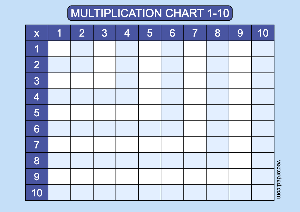 Blank Blue Multiplication Grid Chart Printable 1 to 10 landscape Free, high quality, times table, sheet, pdf, 3rd grade, 4th grade, 5th grade, template, print, download, online, horizontal