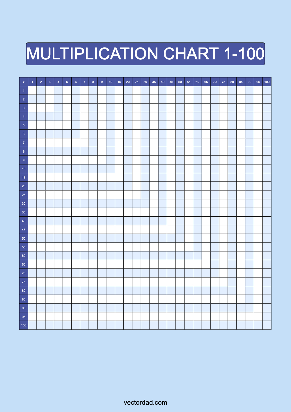 Blank Blue Multiplication Grid Chart Printable 1 to 100 portrait Free, high quality, times table, sheet, pdf, svg, png, jpeg, svg, png, jpeg, 3rd grade, 4th grade, 5th grade, template, print, download, online, vertical