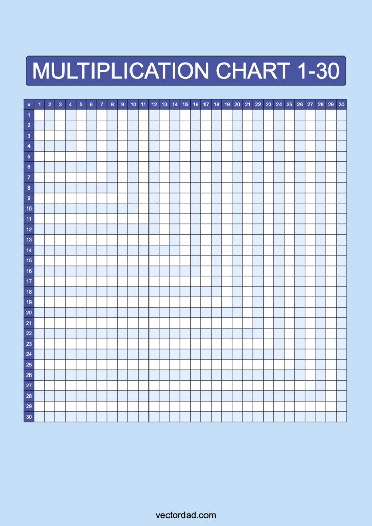 Multiplication Chart 1-30: Free High Quality PDFs