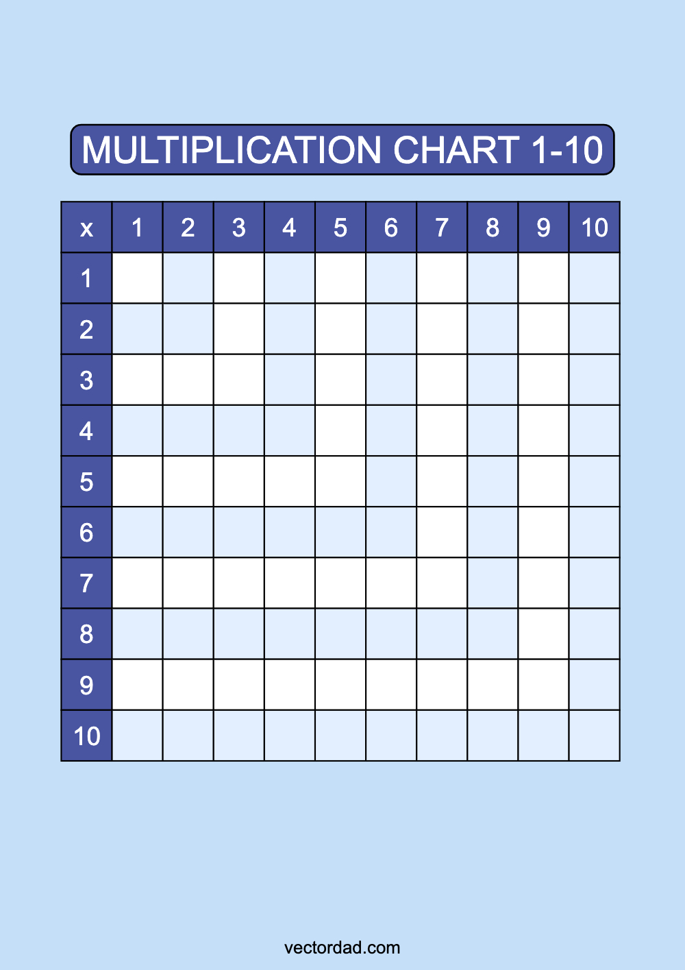 Blank Blue Multiplication Grid Chart Printable 1 to 10 portrait Free, high quality, times table, sheet, pdf, 3rd grade, 4th grade, 5th grade, template, print, download, online, portrait, vertical