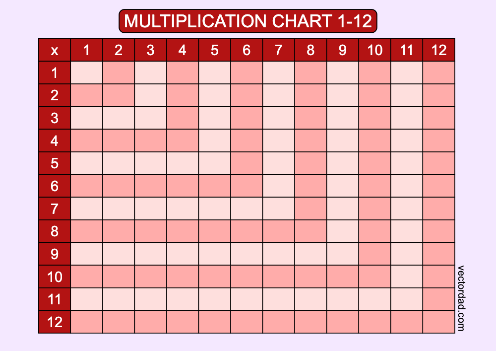 Blank Red Multiplication Grid Chart Printable 1 to 12 landscape Free, high quality, times table, sheet, pdf, 3rd grade, 4th grade, 5th grade, template, print, download, online, horizontal