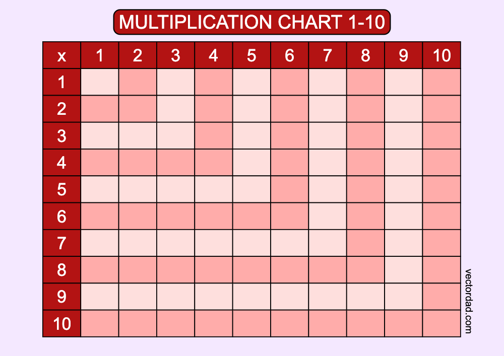 Blank Red Multiplication Grid Chart Printable 1 to 10 landscape Free, high quality, times table, sheet, pdf, 3rd grade, 4th grade, 5th grade, template, print, download, online, horizontal