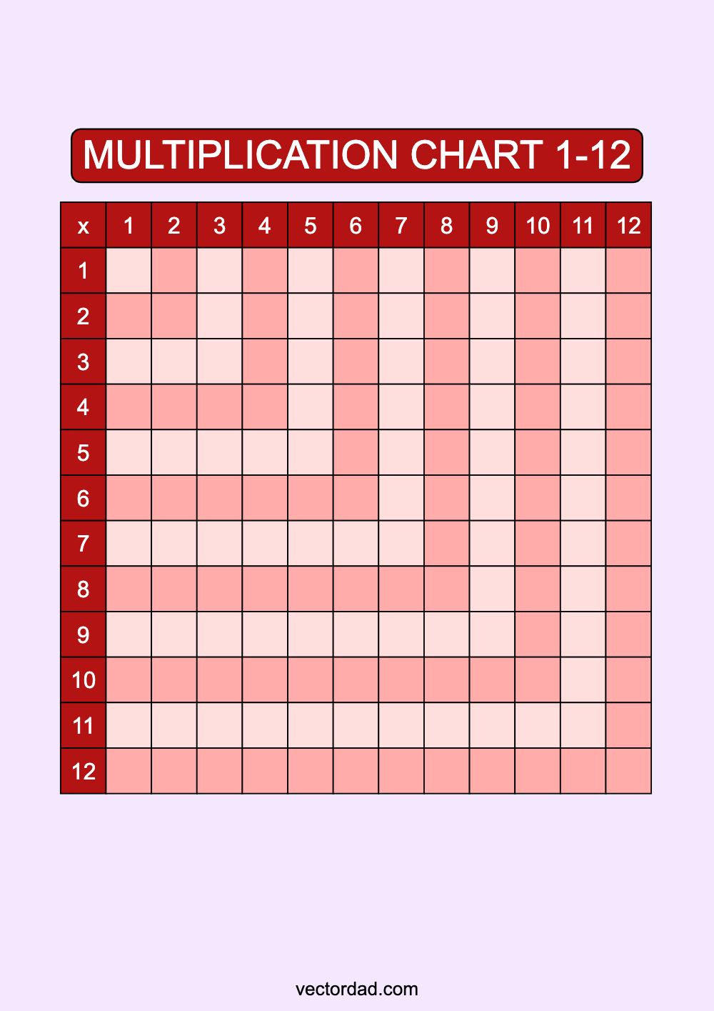Blank Red Multiplication Grid Chart Printable 1 to 12 portrait Free, high quality, times table, sheet, pdf, 3rd grade, 4th grade, 5th grade, template, print, download, online, vertical