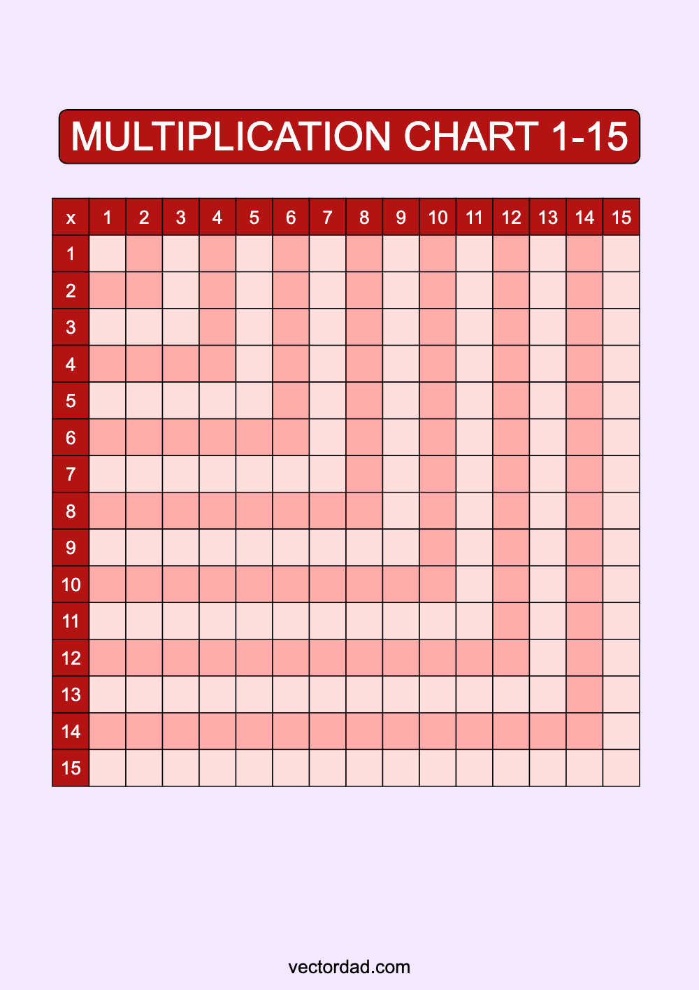 Blank Red Multiplication Grid Chart Printable 1 to 15 portrait Free, high quality, times table, sheet, pdf, 3rd grade, 4th grade, 5th grade, template, print, download, online, vertical