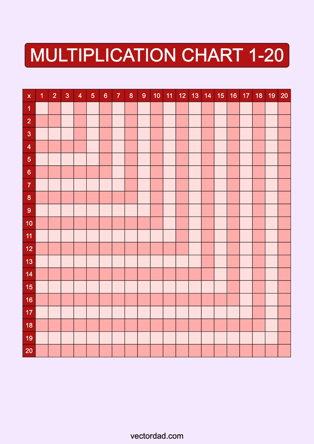 Blank Red Multiplication Grid Chart Printable 1 to 20 portrait Free, high quality, times table, sheet, pdf, 3rd grade, 4th grade, 5th grade, template, print, download, online, vertical
