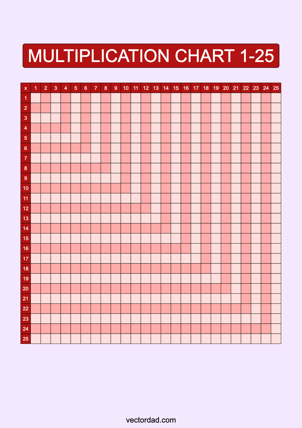 Blank Red Multiplication Grid Chart Printable 1 to 25 portrait Free, high quality, times table, sheet, pdf, 3rd grade, 4th grade, 5th grade, template, print, download, online, vertical