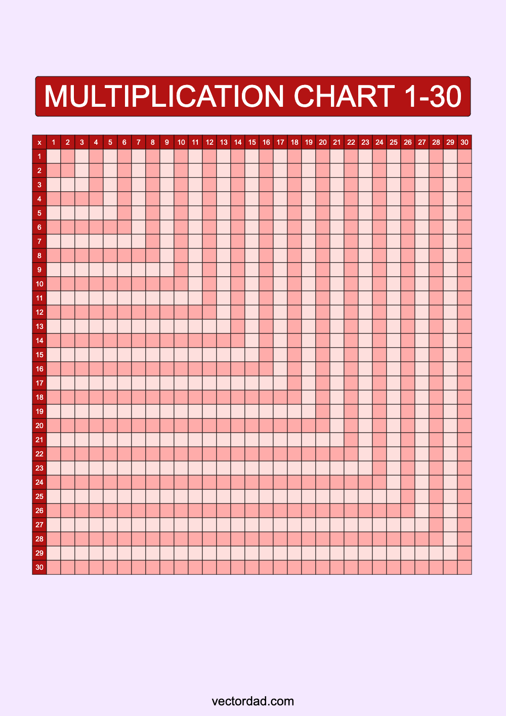 Blank Red Multiplication Grid Chart Printable 1 to 30 portrait Free, high quality, times table, sheet, pdf, 3rd grade, 4th grade, 5th grade, template, print, download, online, vertical