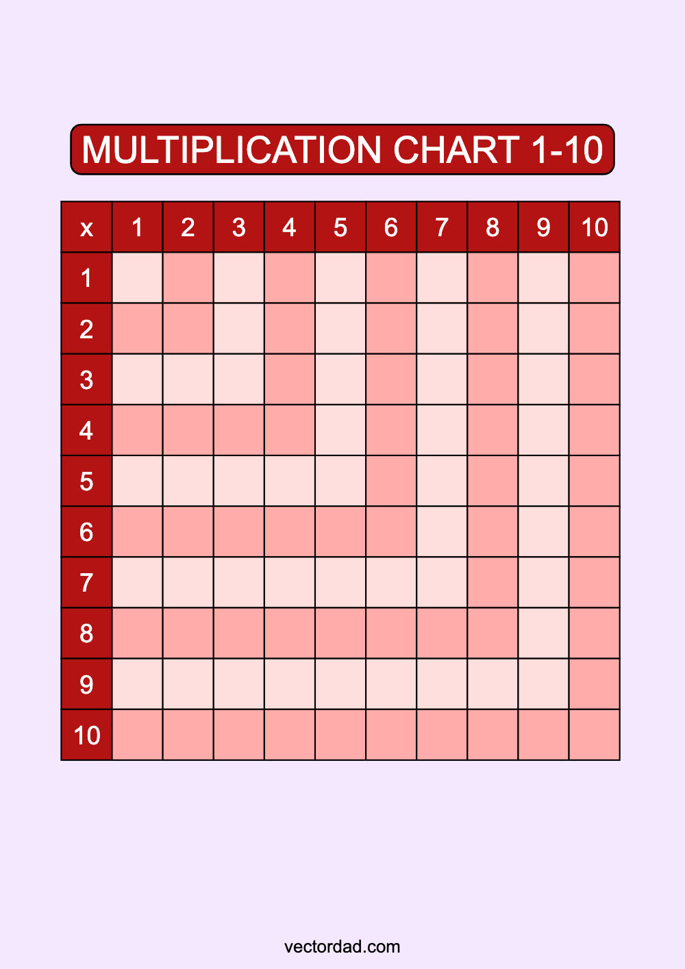 Blank Red Multiplication Grid Chart Printable 1 to 10 portrait Free, high quality, times table, sheet, pdf, 3rd grade, 4th grade, 5th grade, template, print, download, online, portrait, vertical