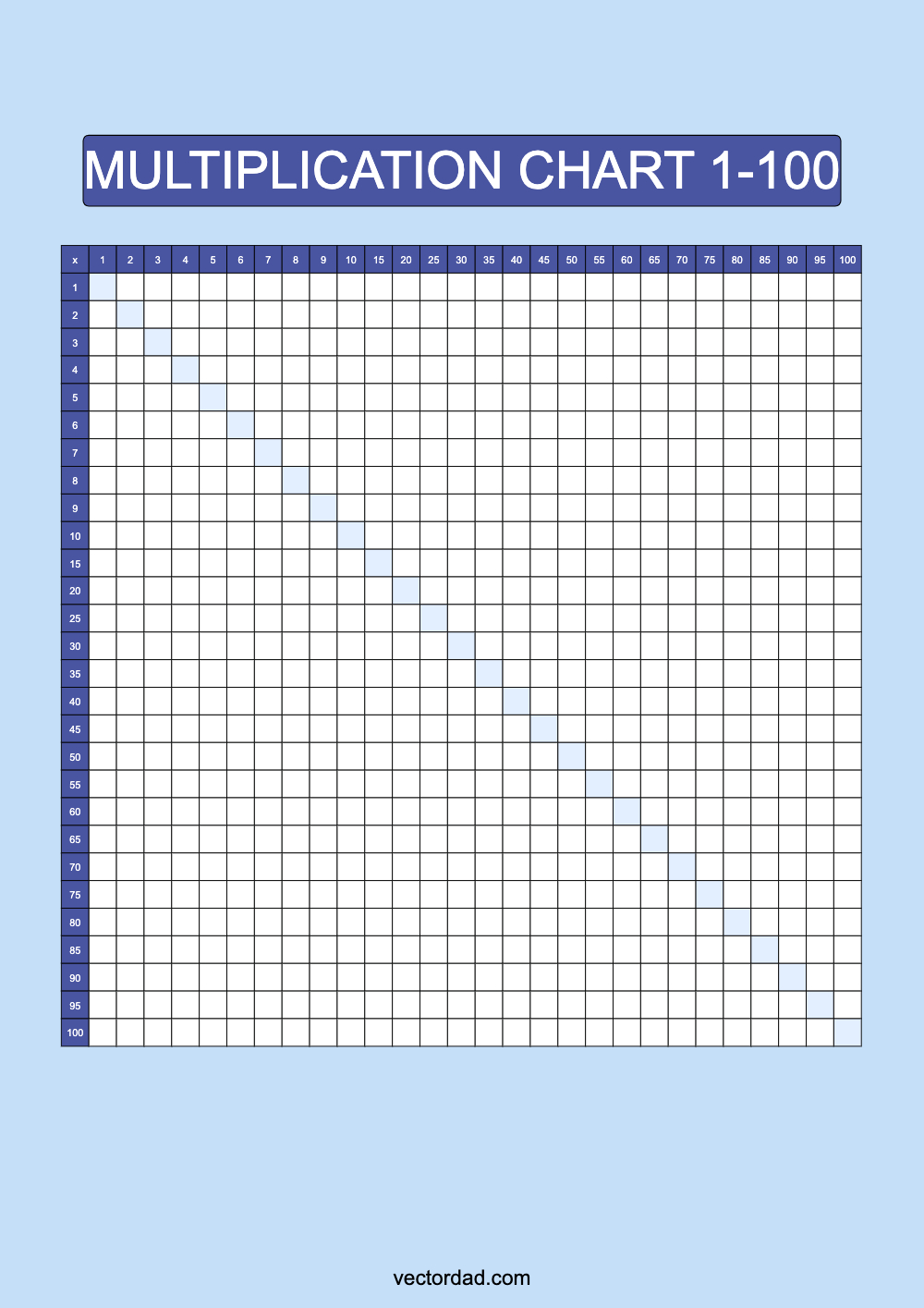 Blank Blue Multiplication Chart Printable 1 to 100 portrait Free, high quality, times table, sheet, pdf, svg, png, jpeg, svg, png, jpeg, blank, empty, 3rd grade, 4th grade, 5th grade, template, print, download, online, vertical