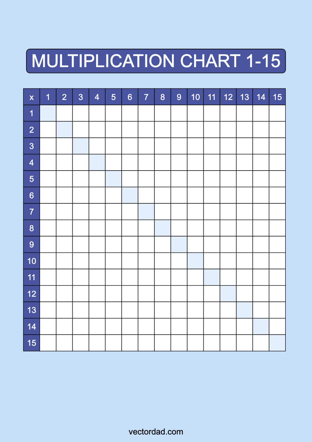Blank Blue Multiplication Chart Printable 1 to 15 portrait Free, high quality, times table, sheet, pdf, blank, empty, 3rd grade, 4th grade, 5th grade, template, print, download, online, vertical