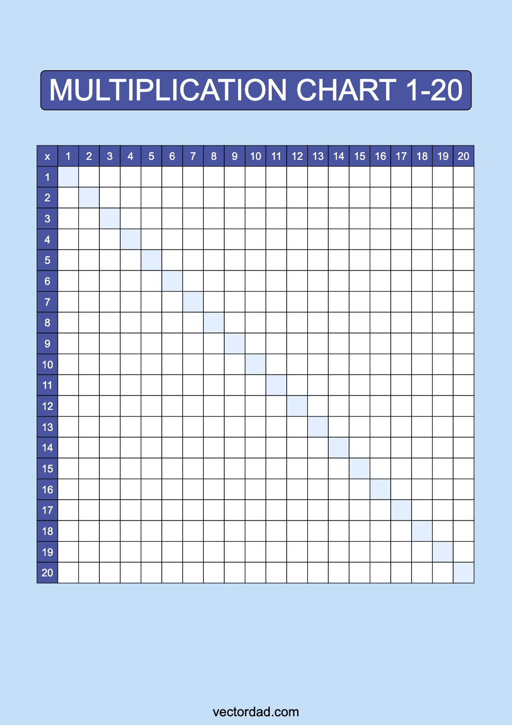 Blank Blue Multiplication Chart Printable 1 to 20 portrait Free, high quality, times table, sheet, pdf, blank, empty, 3rd grade, 4th grade, 5th grade, template, print, download, online, vertical