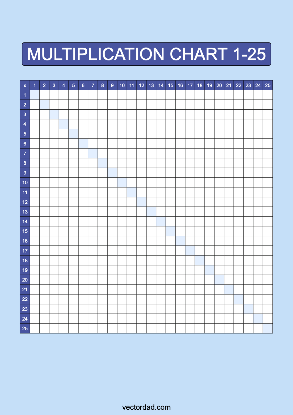 Blank Blue Multiplication Chart Printable 1 to 25 portrait Free, high quality, times table, sheet, pdf, blank, empty, 3rd grade, 4th grade, 5th grade, template, print, download, online, vertical