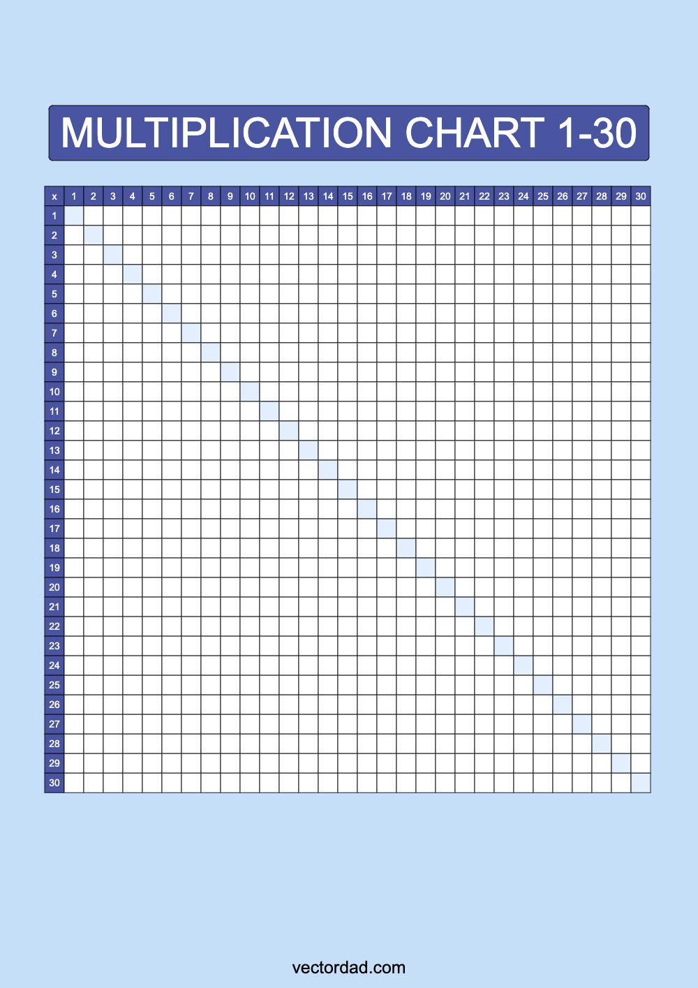 Blank Blue Multiplication Chart Printable 1 to 30 portrait Free, high quality, times table, sheet, pdf, blank, empty, 3rd grade, 4th grade, 5th grade, template, print, download, online, vertical