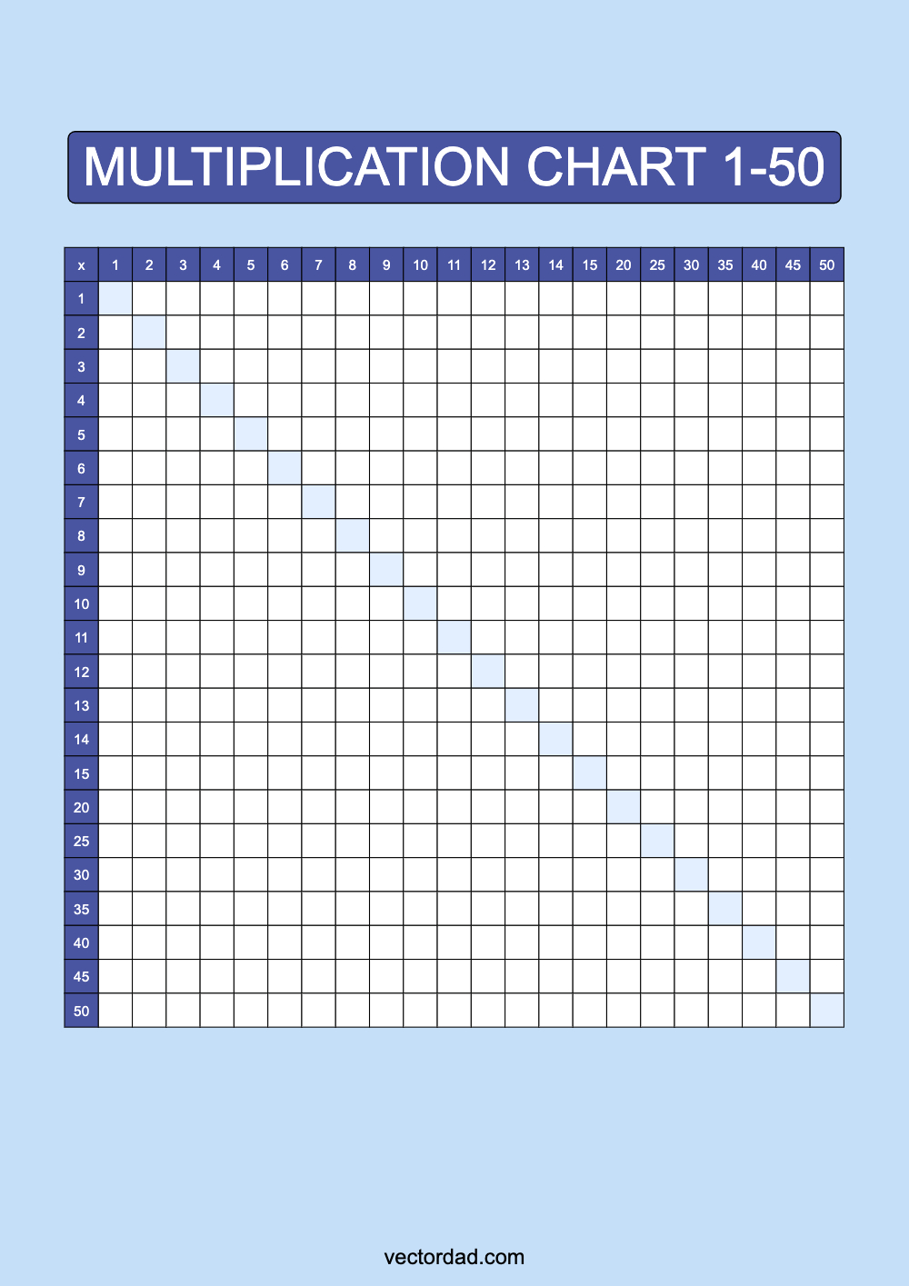 Blank Blue Multiplication Chart Printable 1 to 50 portrait Free, high quality, times table, sheet, pdf, blank, empty, 3rd grade, 4th grade, 5th grade, template, print, download, online, vertical