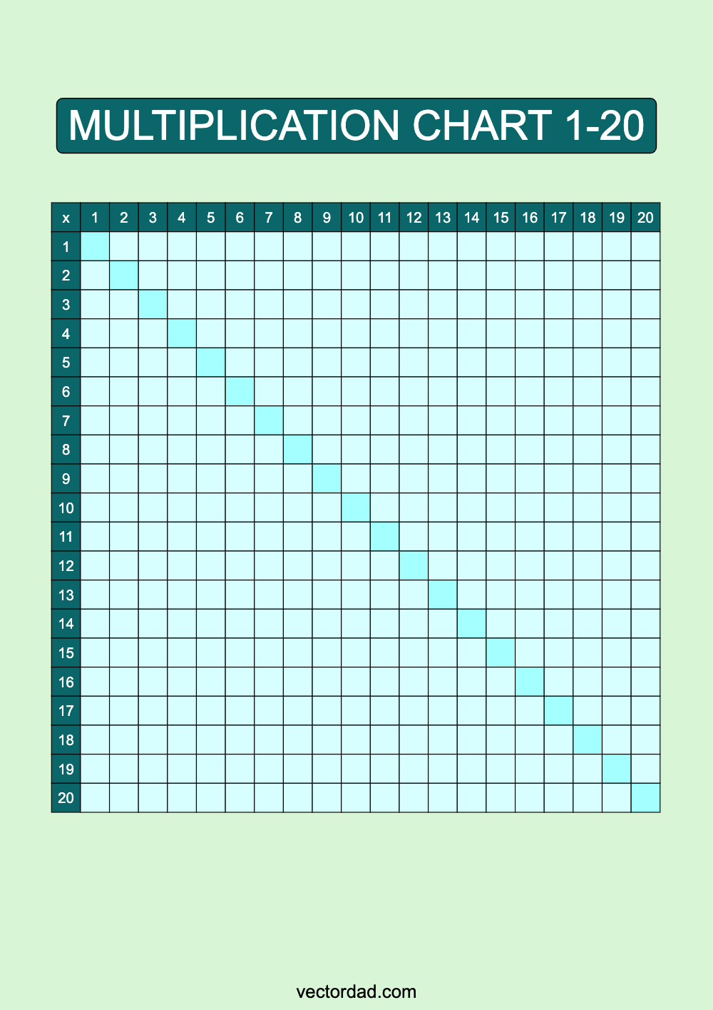 Blank Blue Lagoon Multiplication Chart Printable 1 to 20 portrait Free, high quality, times table, sheet, pdf, blank, empty, 3rd grade, 4th grade, 5th grade, template, print, download, online, vertical