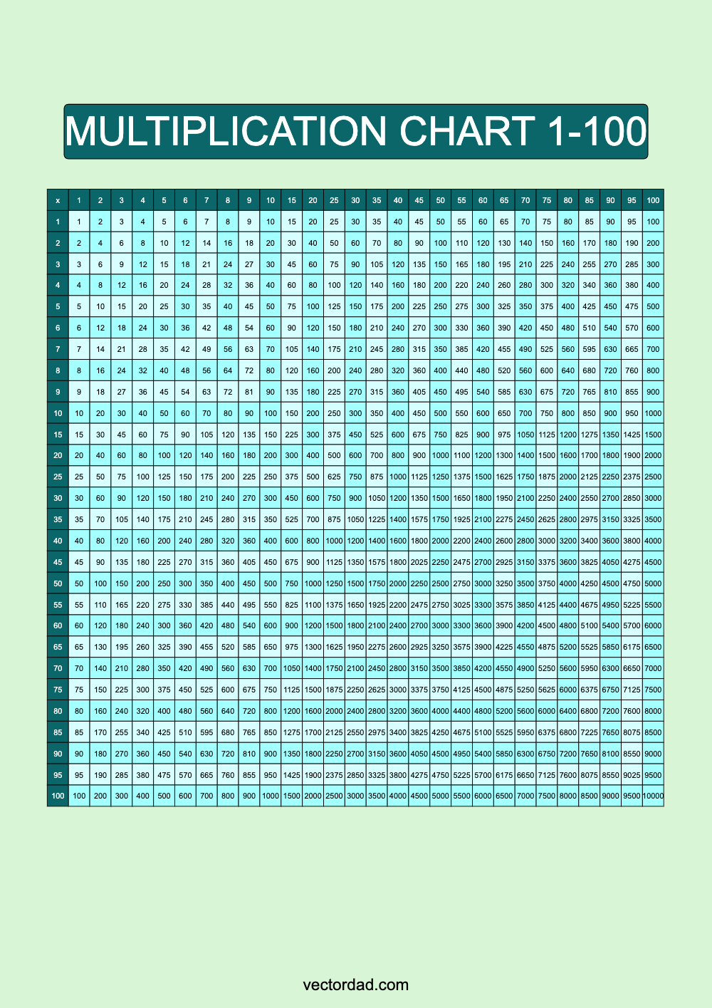 printable-easy-grader-chart