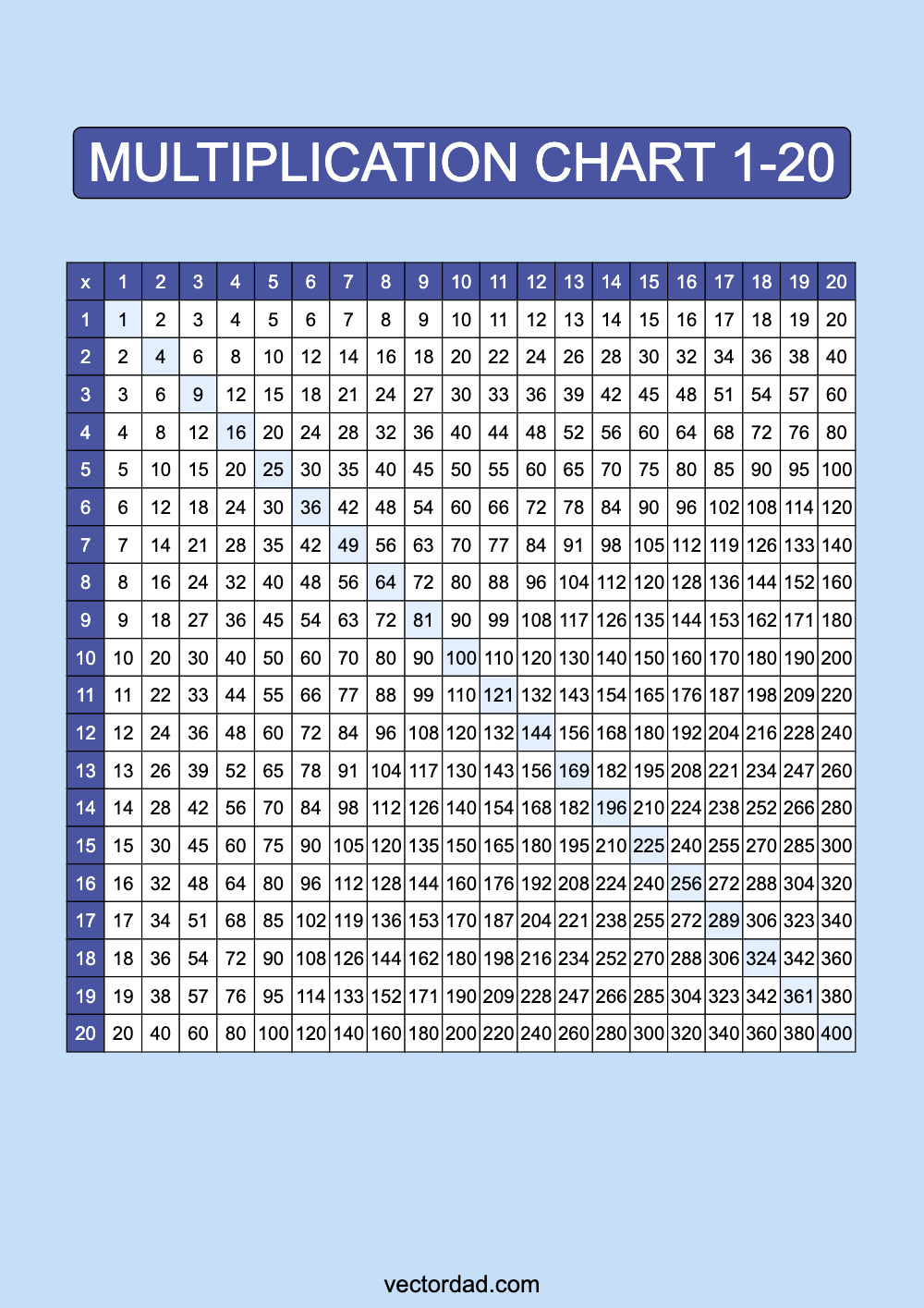Blue Multiplication Chart Printable 1 to 20 portrait Free,prefilled, high quality, times table, sheet, pdf, 3rd grade, 4th grade, 5th grade, template, print, download, online, vertical