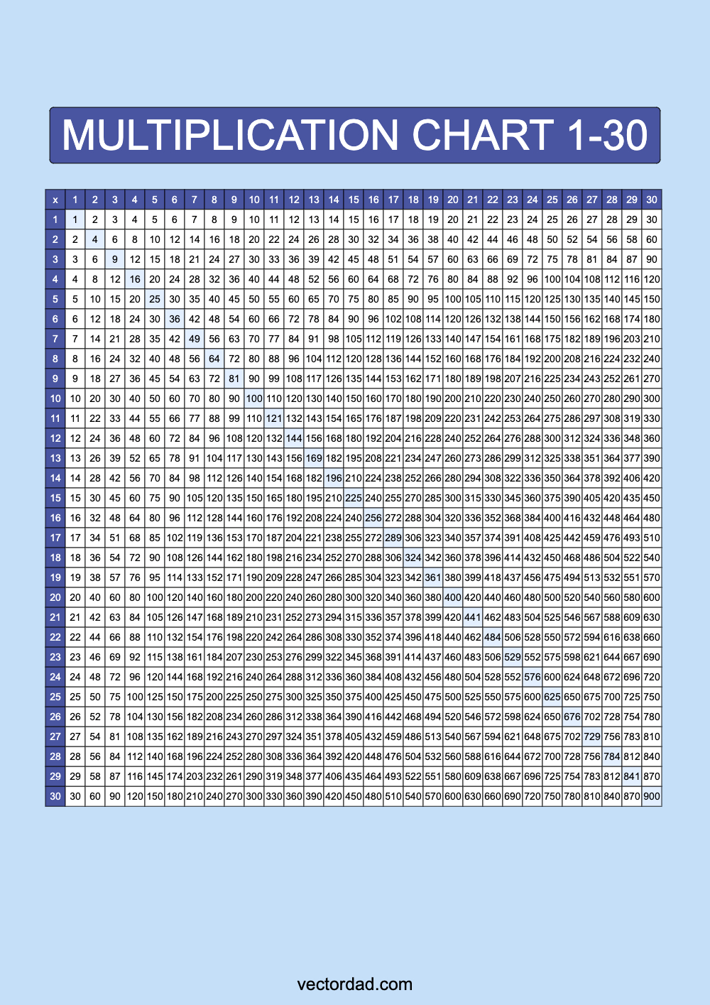 Blue Multiplication Chart Printable 1 to 30 portrait Free,prefilled, high quality, times table, sheet, pdf, 3rd grade, 4th grade, 5th grade, template, print, download, online, vertical