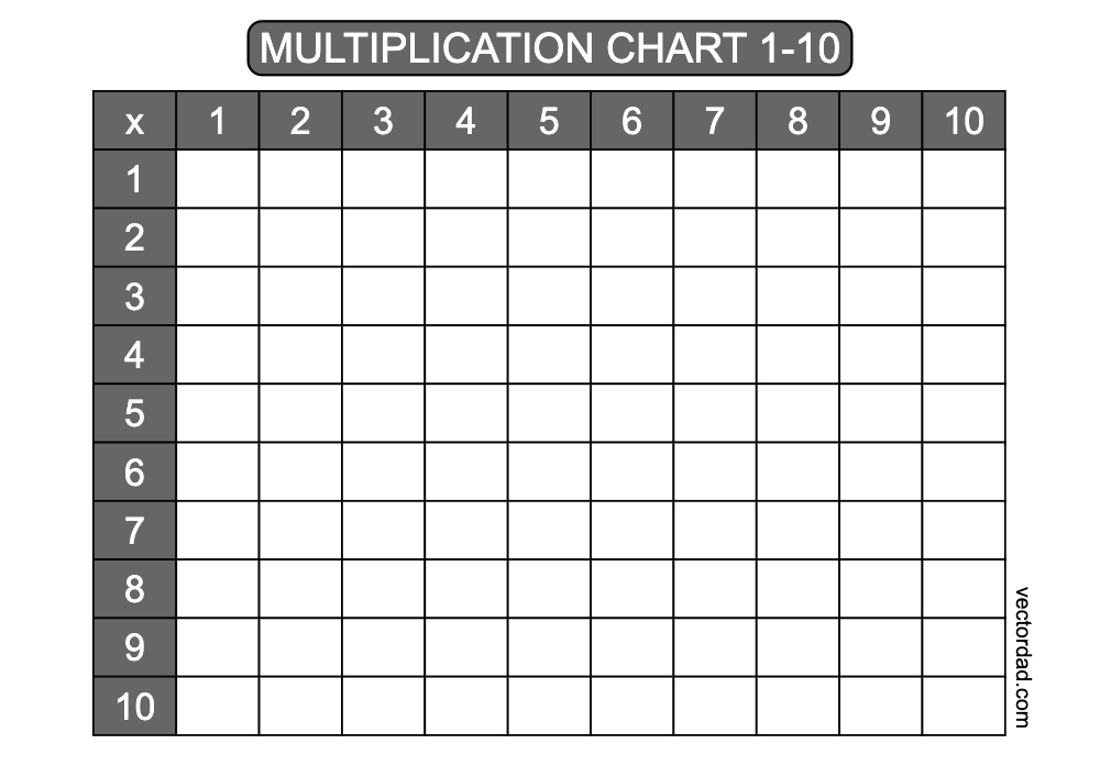 Grey blank multiplication-chart 1-10 landscape Printable 1 to 10 Free, high quality, times table, sheet, pdf, blank, empty, 3rd grade, 4th grade, 5th grade, template, print, download, online