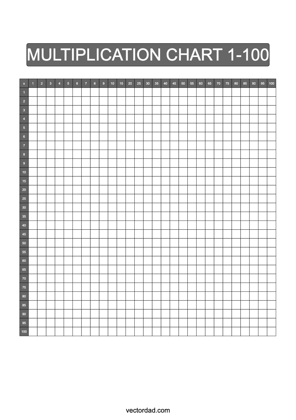 Blank Grey Multiplication Chart Printable 1 to 100 portrait Free, high quality, times table, sheet, pdf, svg, png, jpeg, svg, png, jpeg, blank, empty, 3rd grade, 4th grade, 5th grade, template, print, download, online, vertical