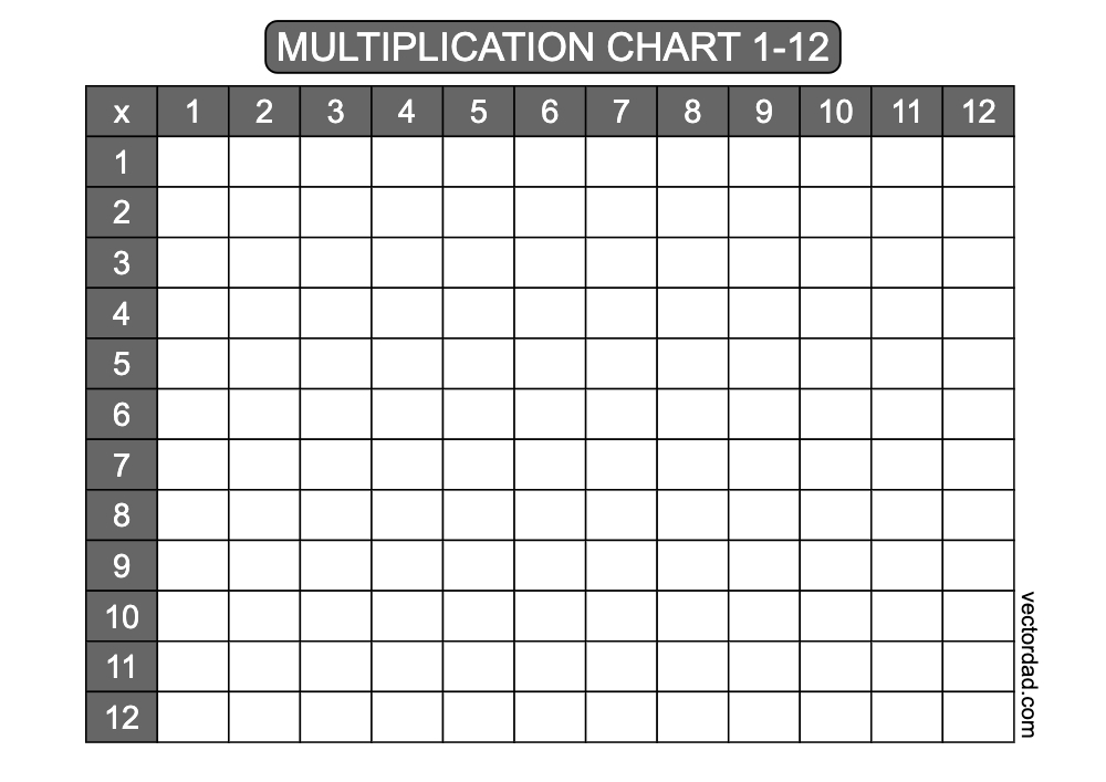 horizontal Grey blank multiplication-chart 1-12 landscape Printable Free, high quality, times table, sheet, pdf, blank, empty, 3rd grade, 4th grade, 5th grade, template, print, download, online