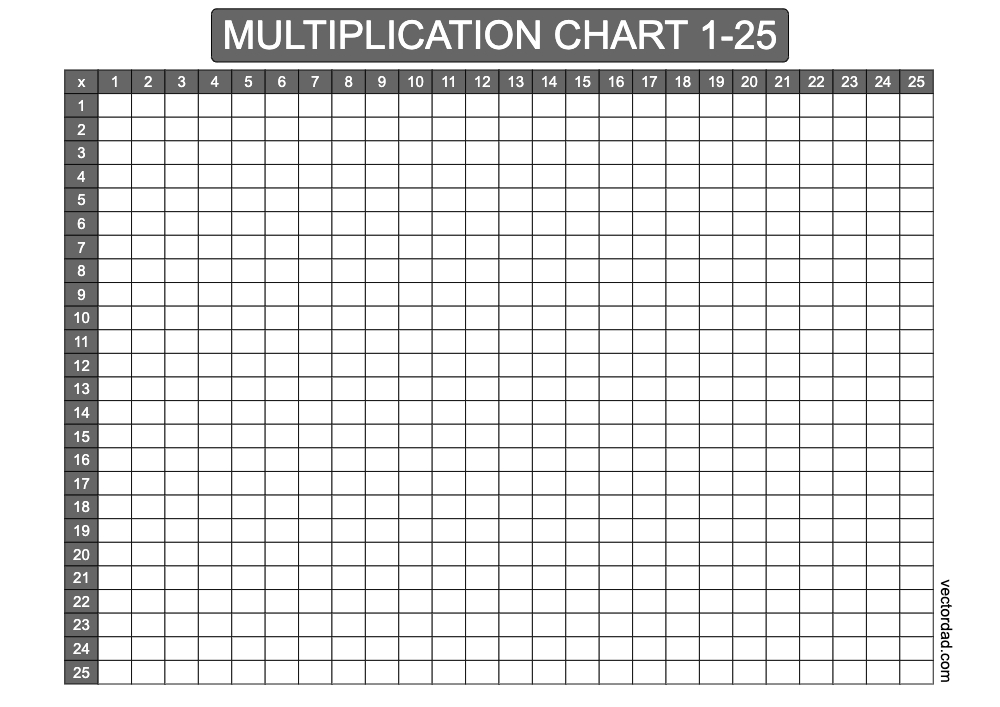 horizontal Grey blank multiplication-chart 1-25 landscape Printable Free, high quality, times table, sheet, pdf, blank, empty, 3rd grade, 4th grade, 5th grade, template, print, download, online