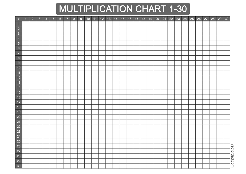 horizontal Grey blank multiplication-chart 1-30 landscape Printable Free, high quality, times table, sheet, pdf, blank, empty, 3rd grade, 4th grade, 5th grade, template, print, download, online