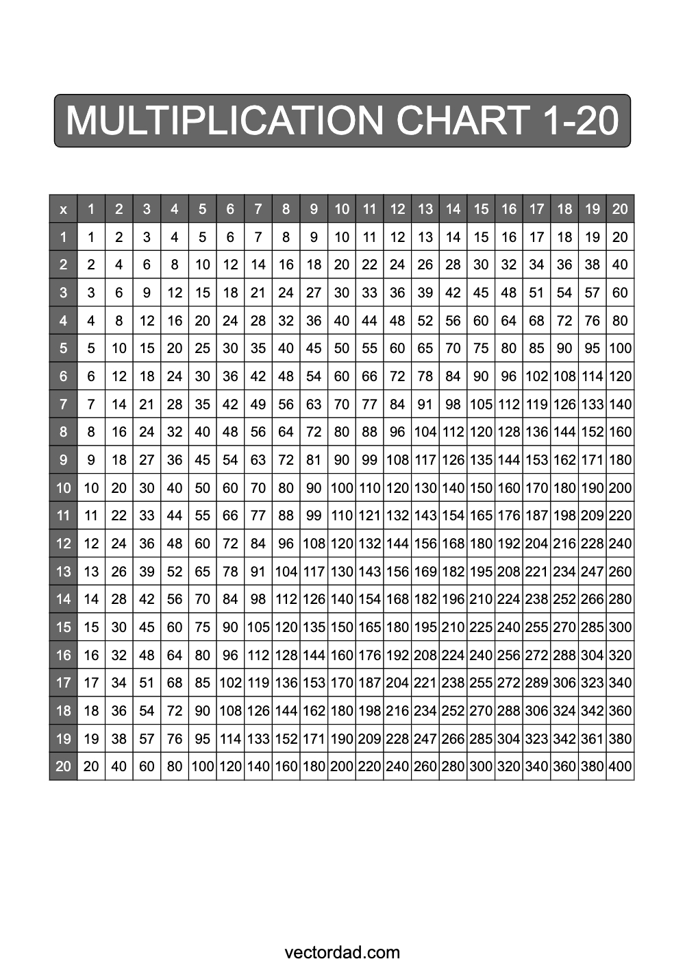 Grey Multiplication Chart Printable 1 to 20 portrait Free,prefilled, high quality, times table, sheet, pdf, 3rd grade, 4th grade, 5th grade, template, print, download, online, vertical