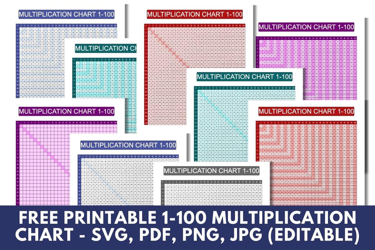 Blank Times Table Chart Multiplication chart. 1-100 Free printable multiplication chart, times table, sheet, empty, 3rd grade, 4th grade, 5th grade, template, print, download, online, multiplication chart printable, blank multiplication chart, 100X100 multiplication chart, pdf multiplication tables 1-100 printable worksheets, multiplication fill in chart,huge, large. big, largest,multiplication tables, table chart blank, colored,black and white,high quality pdf