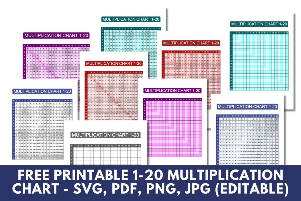 Blank Times Table Chart Multiplication chart. 1-20 Free printable multiplication chart, times table, sheet, empty, 3rd grade, 4th grade, 5th grade, template, print, download, online, multiplication chart printable, blank multiplication chart, 20X20 multiplication chart, pdf multiplication tables 1-20 printable worksheets, multiplication fill in chart
