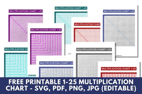 Multiplication Chart 1-25: Free High Quality PDFs