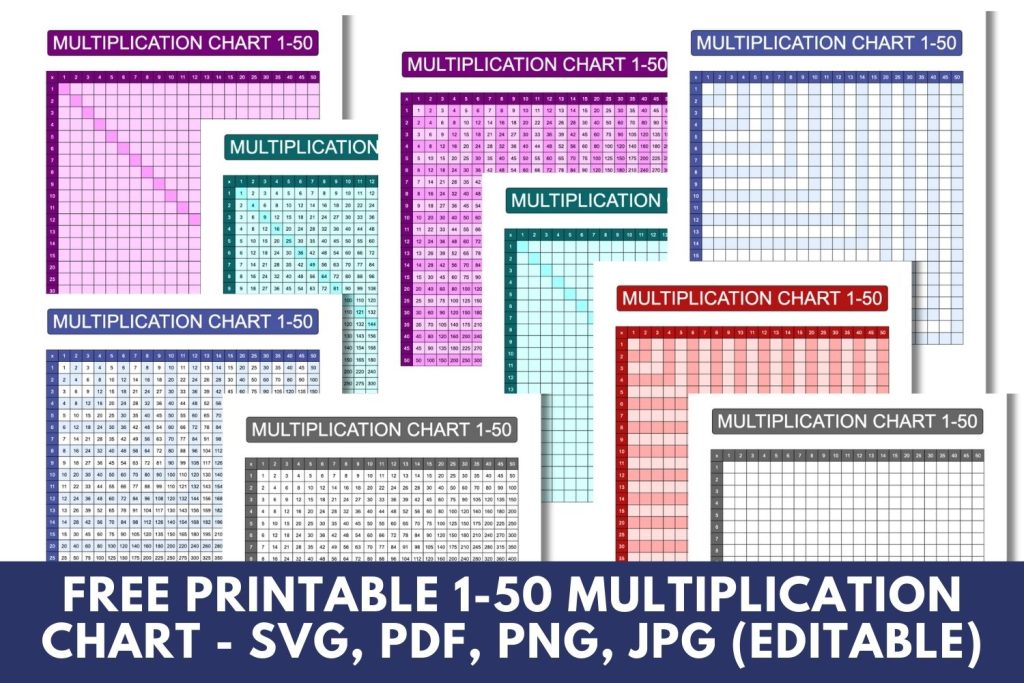 Blank Times Table Chart Multiplication chart. 1-50 Free printable multiplication chart, times table, sheet, empty, 3rd grade, 4th grade, 5th grade, template, print, download, online, multiplication chart printable, blank multiplication chart, 50X50 multiplication chart, pdf multiplication tables 1-50 printable worksheets, multiplication fill in chart