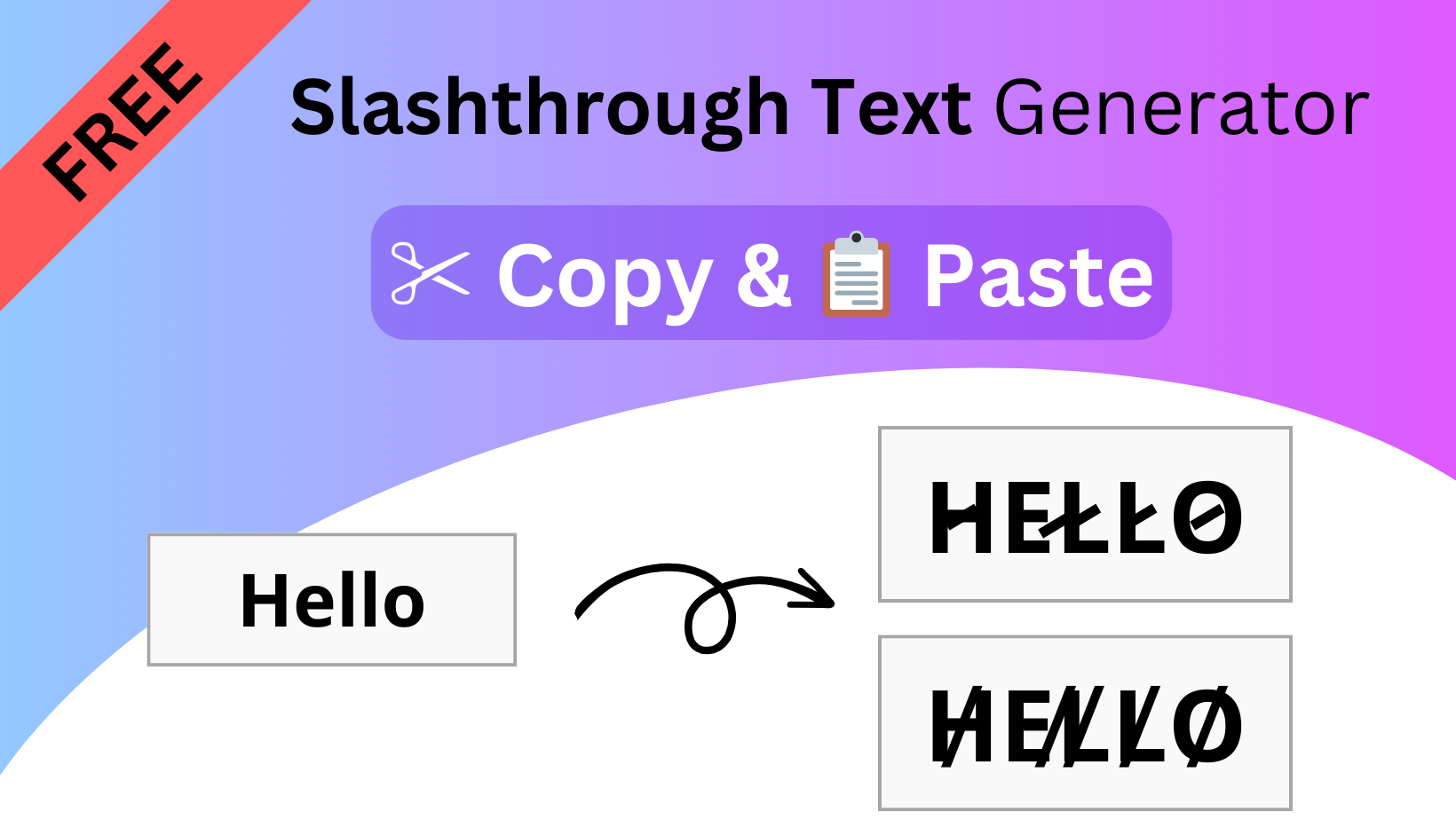 Slashthrough Text Generator