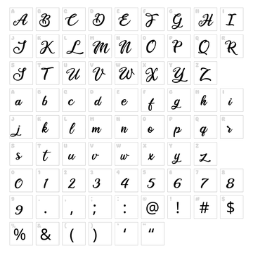 Fancy Fonts: Lettering Fonts, Stencils, Templates