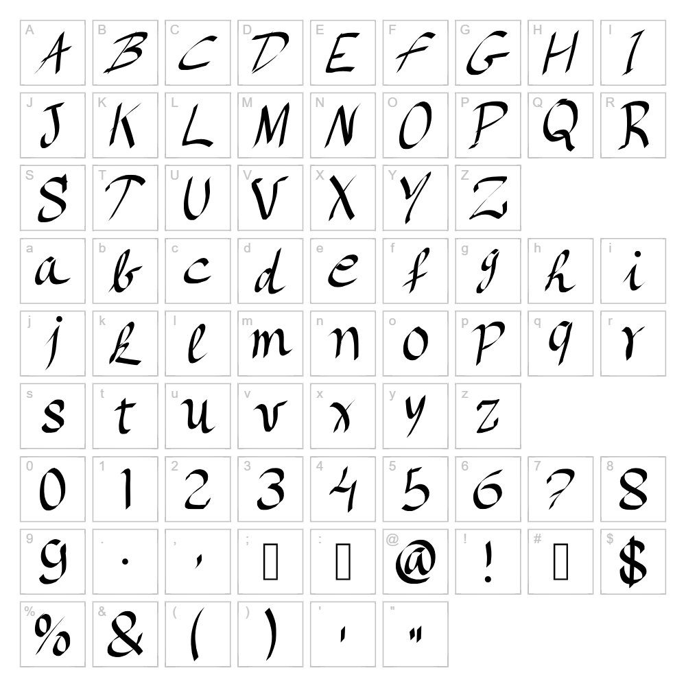 Once Upon A Time Font - Vectordad