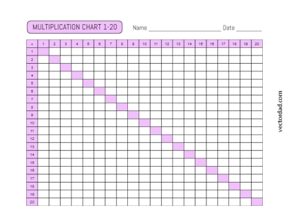Free Printable Simple Colorful Blank Multiplication Chart 1-20