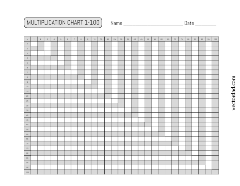 Free Printable Horizontal Vertical Grayscale Blank Multiplication Chart ...