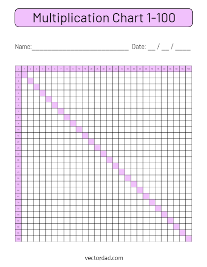 Free Printable Simple Portrait Colorful Blank Multiplication Chart 1-100