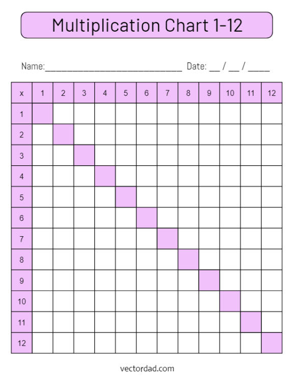 Free Printable Simple Portrait Colorful Blank Multiplication Chart 1-12