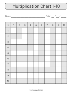 Multiplication Chart 1-10: Free High Quality PDFs