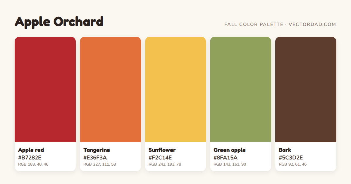 Apple Orchard fall color palette with HEX codes #B7282E, #E36F3A, #F2C14E, #8FA15A, #5C3D2E