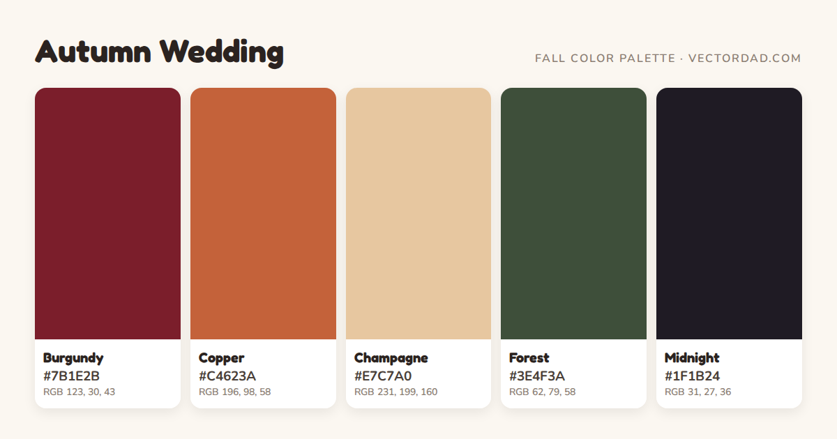 Autumn Wedding fall color palette with HEX codes #7B1E2B, #C4623A, #E7C7A0, #3E4F3A, #1F1B24