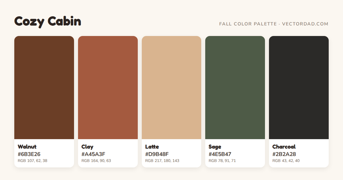 Cozy Cabin fall color palette with HEX codes #6B3E26, #A45A3F, #D9B48F, #4E5B47, #2B2A28
