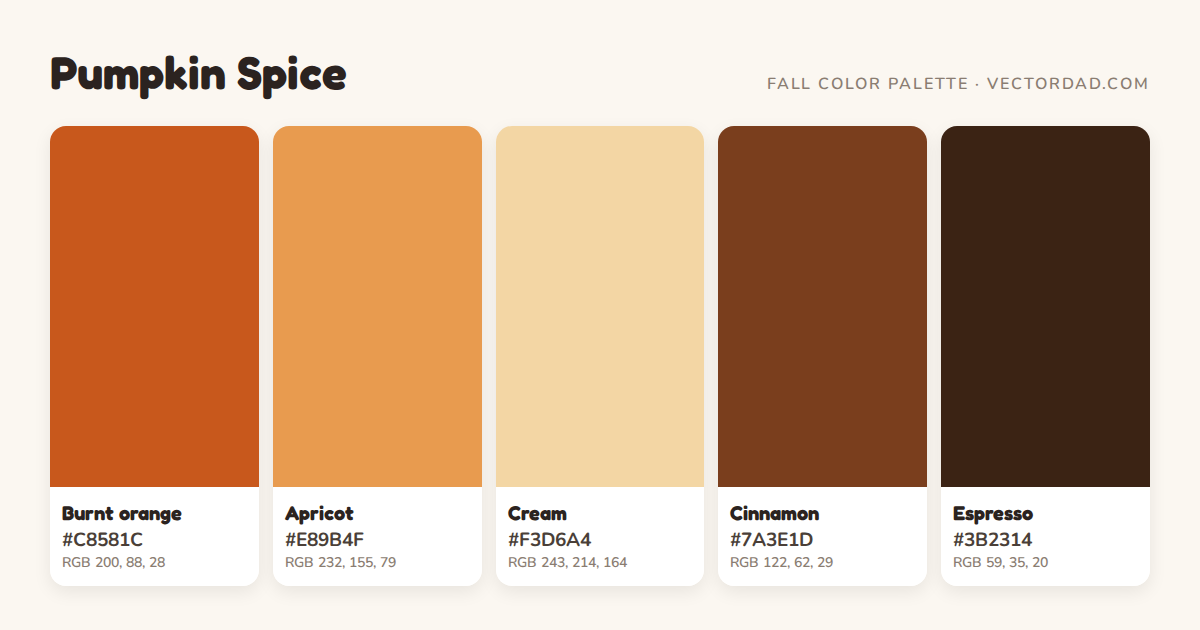 Pumpkin Spice fall color palette with HEX codes #C8581C, #E89B4F, #F3D6A4, #7A3E1D, #3B2314