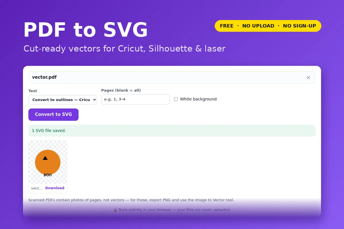 PDF to SVG Converter for Cricut, Silhouette and Laser — free online tool
