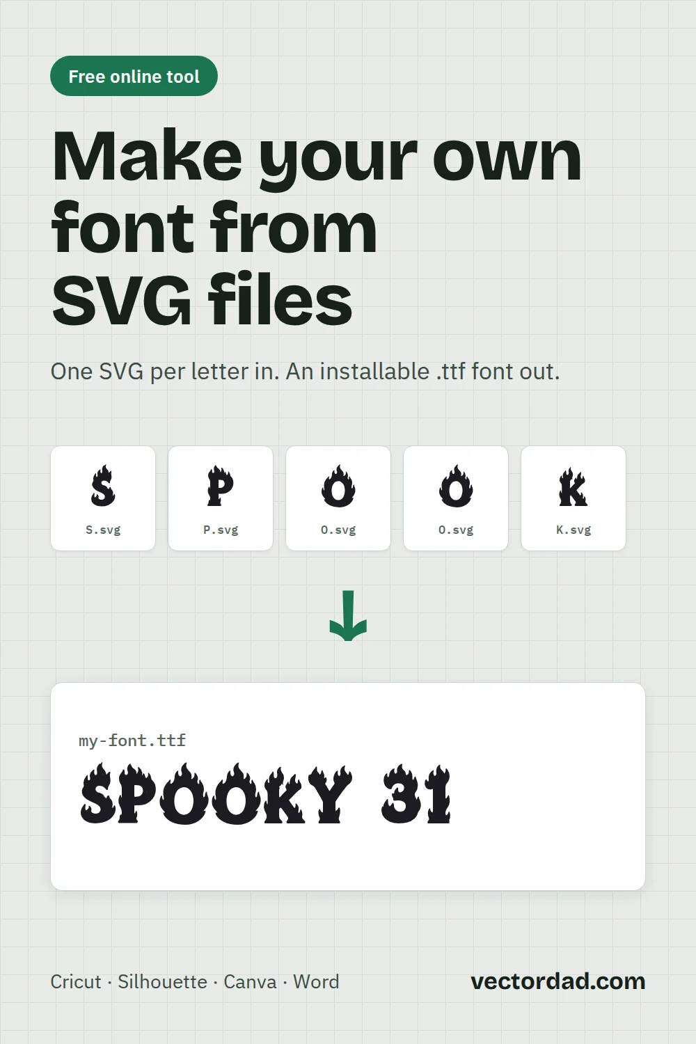 Make your own font from SVG files with the free SVG to TTF font maker on VectorDad