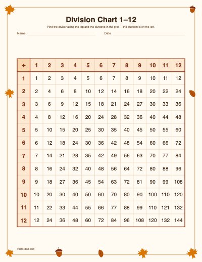 Printable fall division chart 1–12