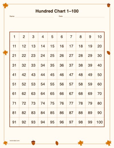 Printable fall hundred chart 1–100