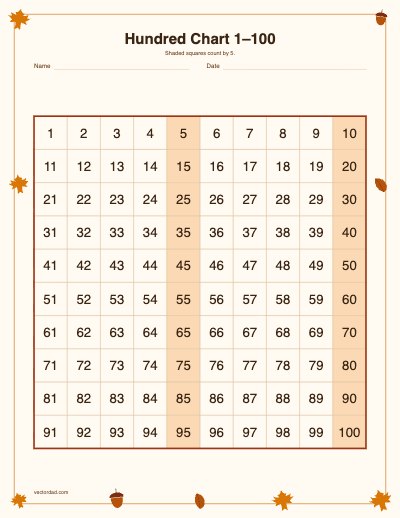 Printable fall count by 5 hundred chart